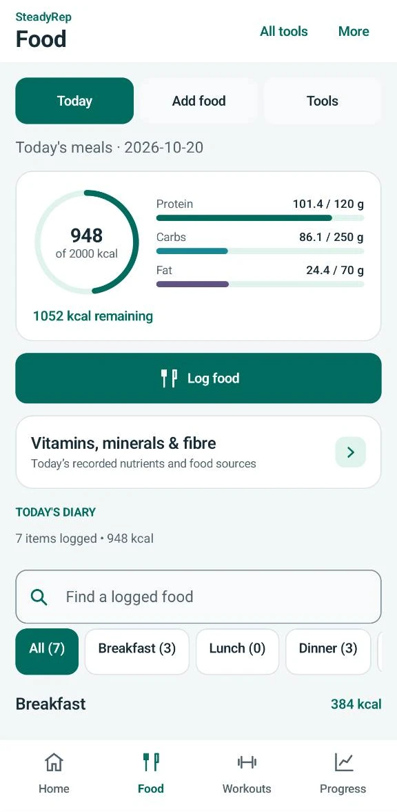 Real SteadyRep food diary showing 948 calories logged, 101.4 grams of protein and a daily meal summary.